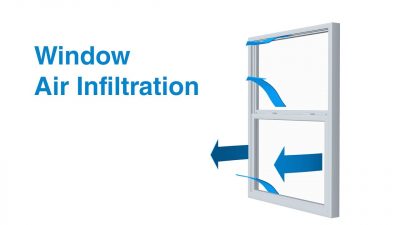 What Is Air Infiltration?